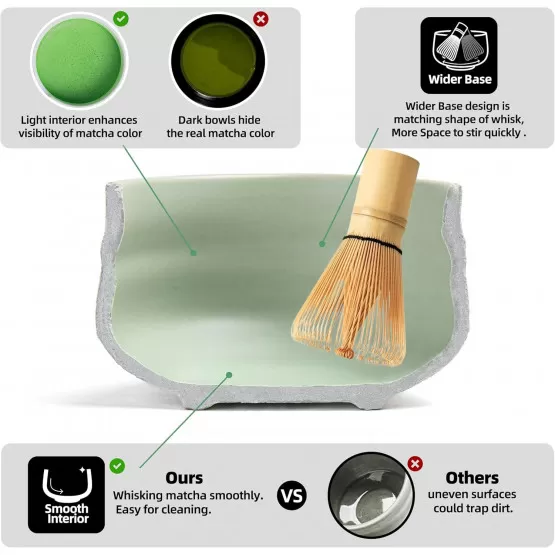 Sort Matcha INF Elegant Sort Matcha Piskesæt - 7 Dele Keramik & Bambus